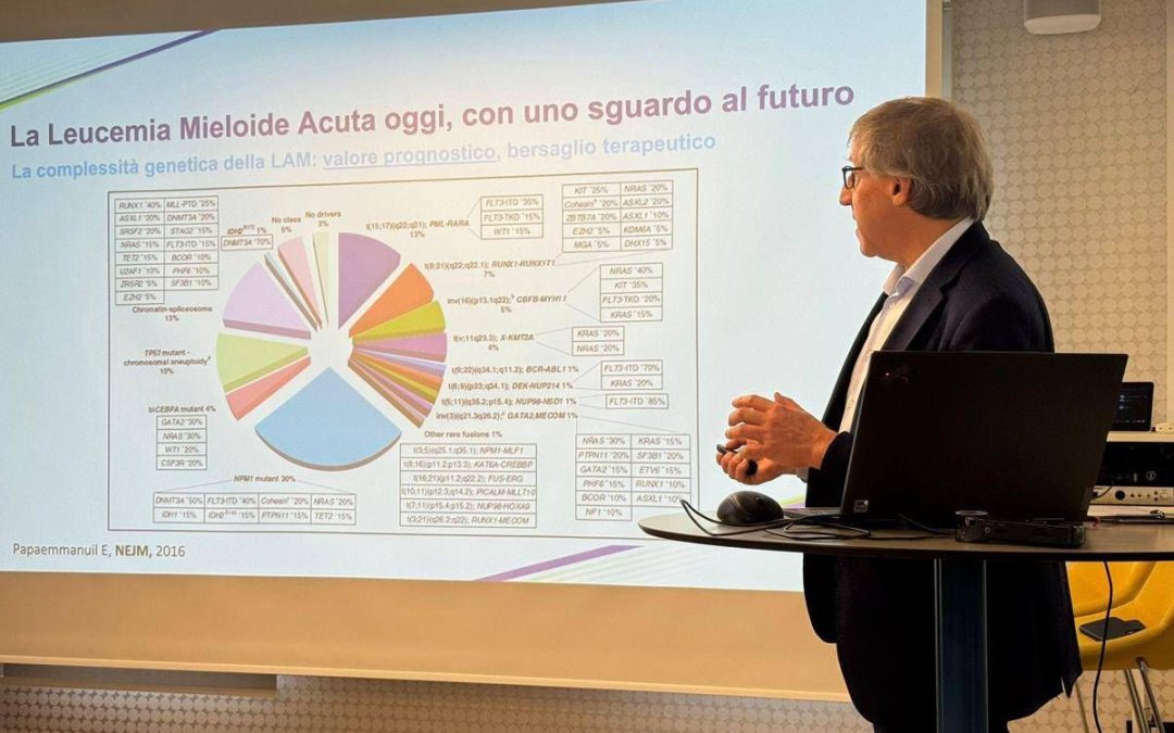 Farmaci, disponibile in Italia quizartinib in leucemia mieloide acuta Flt3-Itd